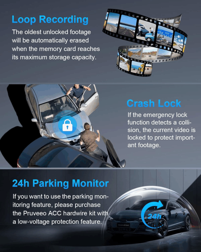 360 Degree View 4 Channel Dash Cam Front and Rear inside Left Right, Dash Camera for Cars, Built-In GPS Wifi Night Vision, 24/7 Recording Parking Mode Monitor, Free 128G Card - Image 6