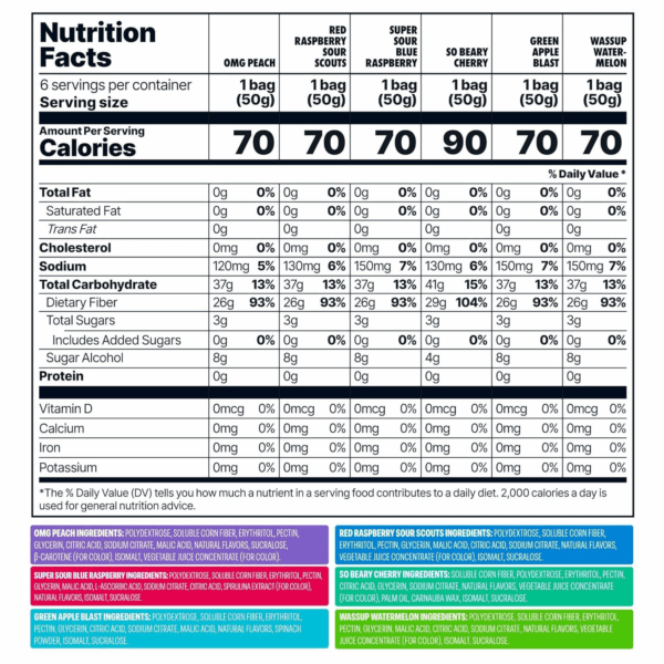 Snacks - Healthy Low Calorie Snacks, Low Carb Keto Gummies (Gluten Free Candy) - 6 Pack Super Variety Pack - Image 8