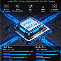 Mini PC Intel N150 (Turbo 3.6Ghz) 16GB DDR4 1TB Pcie M.2 Nvme SSD, Desktop Computer 4K Dual HDMI Display/4X Usb3.2/Wifi 6/BT5.2/RJ45 Ethernet Nucbox G3 Plus - Image 2