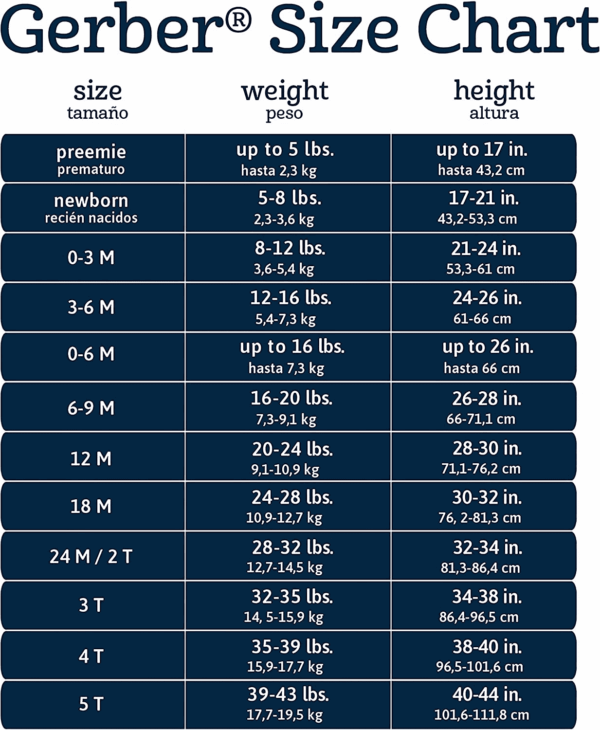 Unisex-Baby 8-Pack Short Sleeve Mix & Match Bodysuits - Image 7
