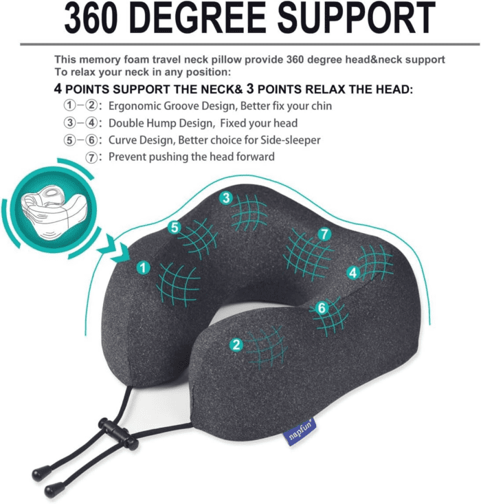Travel Pillow, Travel Accessories & Travel Essentials for Airplane Upgraded 100% Pure Memory Foam Travel Neck Pillow for Flight Headrest Sleep, Portable Plane Necessities, Full Black - Image 2