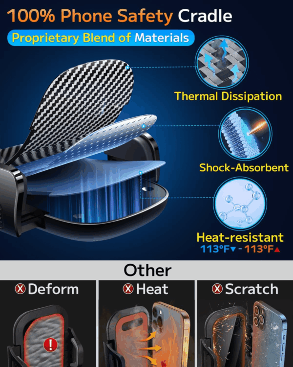 Car Phone Holder Mount Phone Mount for Car Windshield Dashboard Air Vent Universal Hands Free Automobile Cell Phone Holder Fit for Iphone Smartphone Carbon Fiber - Image 5