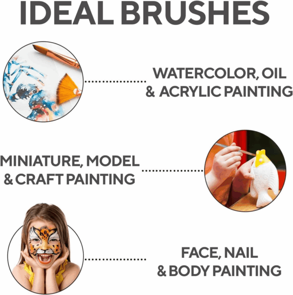 18 Pieces Premium Artist Paint Brush Set - Includes Palette Knife, Sponge, Organizing Case - 16 Painting Brushes for Kids, Adults & Professionals - Perfect for Watercolor, Oil, Acrylic Painting Art - Image 7