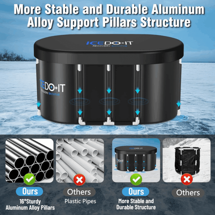 Upgrade 129 Gal XL Large Oval Ice Bath Tub for Athletes, Collapsible Cold Plunge Tub-Multiple Layered for Post-Exercise Recovery, Portable Bathtub for Home, Gyms, Indoor, Outdoor Use - Image 5