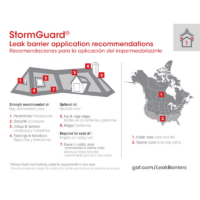 Stormguard 36.0-In X 66.0-Ft 200.0-Sq Ft Polypropylene Roof Underlayment - Image 3