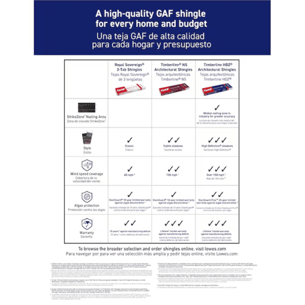 Royal Sovereign Charcoal Algae Resistant 3-Tab Roof Shingles ( 33.33-Sq Ft per Bundle ) - Image 5