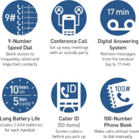 Cordless Phone with Answering Machine, Advanced Call Block, Bilingual Caller ID and Easy to Read High-Contrast Display, Expandable System with 2 Handsets - KX-TGD832M (Metallic Black) - Image 8
