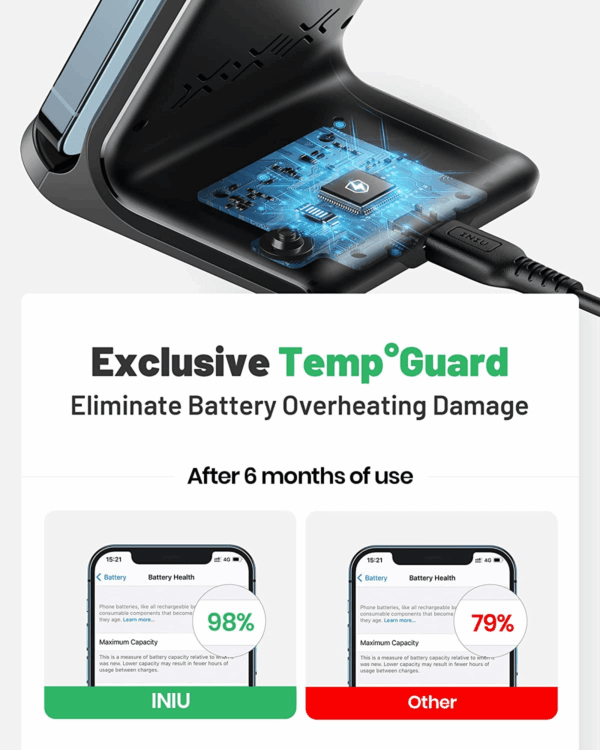 Wireless Charger, 15W Fast Qi-Certified Wireless Charging Station with Sleep-Friendly Adaptive Light Compatible with Iphone 16 15 14 13 Pro XS 8 plus Samsung Galaxy S25 S24 S23 Note 20 Google Etc - Image 6