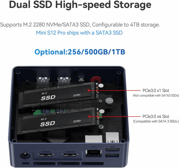 Mini S12 Pro Mini PC - 12Th Gen Intel N100 (Up to 3.4Ghz), 16GB DDR4, 500GB SSD, 4K Dual Display, Wifi 6, BT 5.2, 1000Mbps LAN - Low Power Mini Desktop Computer - Image 4
