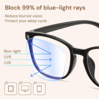 Stylish Blue Light Glasses for Woman - Computer Glasses 99% Blue Light Blocking - Lightweight TR90 Frames - 3 Pack - Image 3