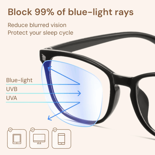 Stylish Blue Light Glasses for Woman - Computer Glasses 99% Blue Light Blocking - Lightweight TR90 Frames - 3 Pack - Image 3