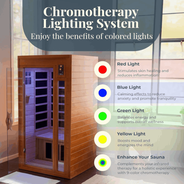 2-Person Home Sauna with Infrared Lighting and Integrated Speakers, Barcelona - Personal Indoor Luxury Spa for House and Gym - Image 6