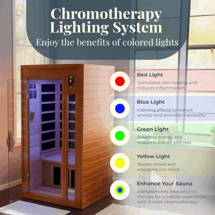 2-Person Home Sauna with Infrared Lighting and Integrated Speakers, Barcelona - Personal Indoor Luxury Spa for House and Gym - Image 6