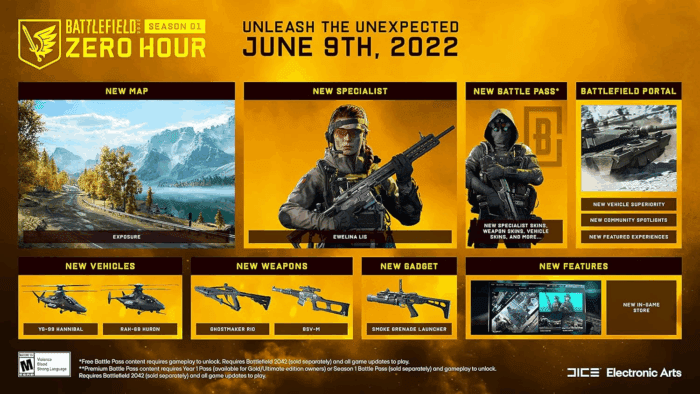 Battlefield 2042 - Playstation 5 - Image 2