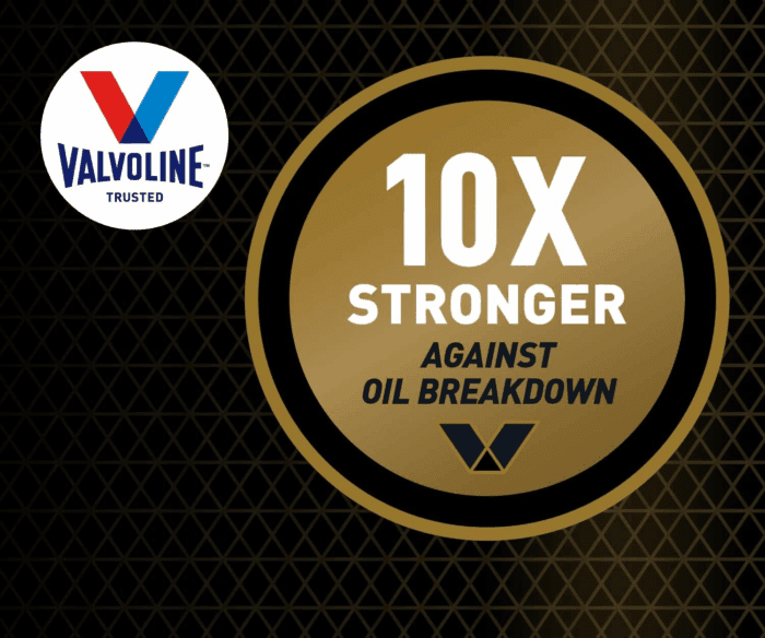 Extended Protection Full Synthetic Motor Oil SAE 5W-20 5 Quart - Image 4