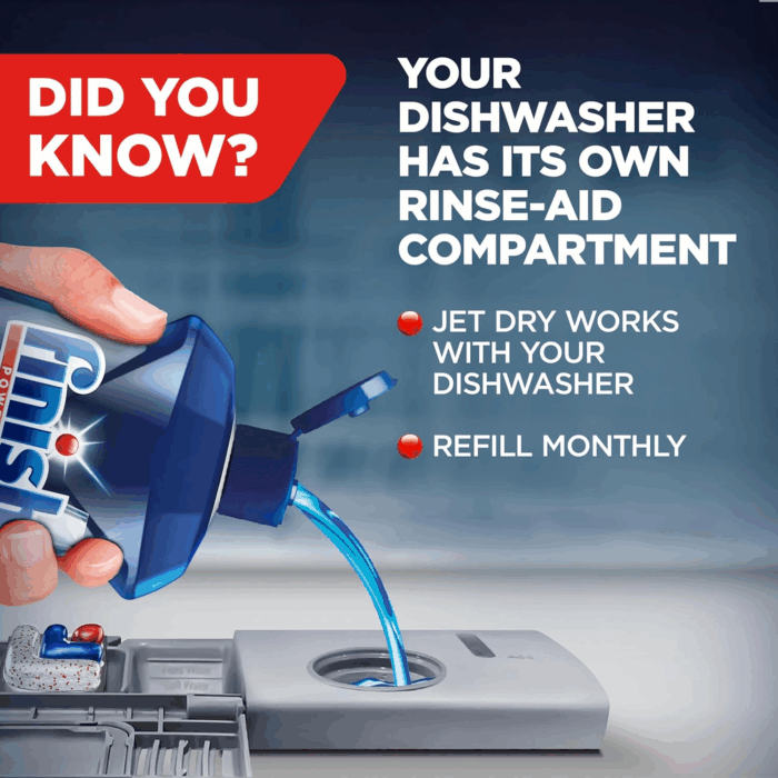 Jet-Dry Dishwasher Rinse Aid, Compatible with Dishwasher Detergent, Prevents Spots & Residues, Dries, Shine & Protects, 23 Oz, 225 Washes. - Image 5