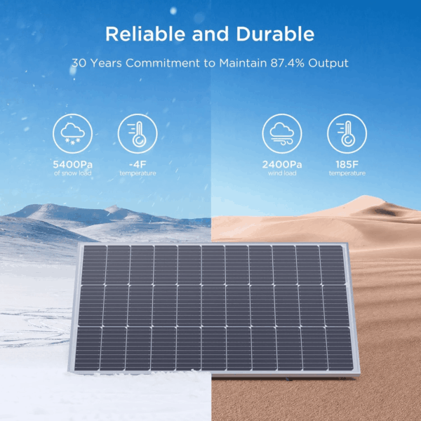 400W Solar Panel, 4 Pcs 100 Watt Solar Panel 12V 10BB, High Efficiency Monocrystalline PV Modules,Ideal for RV, Trailer, Camper, Marine, Rooftop, Home, Farm, Off-Grid System (4PCS 100W) - Image 3