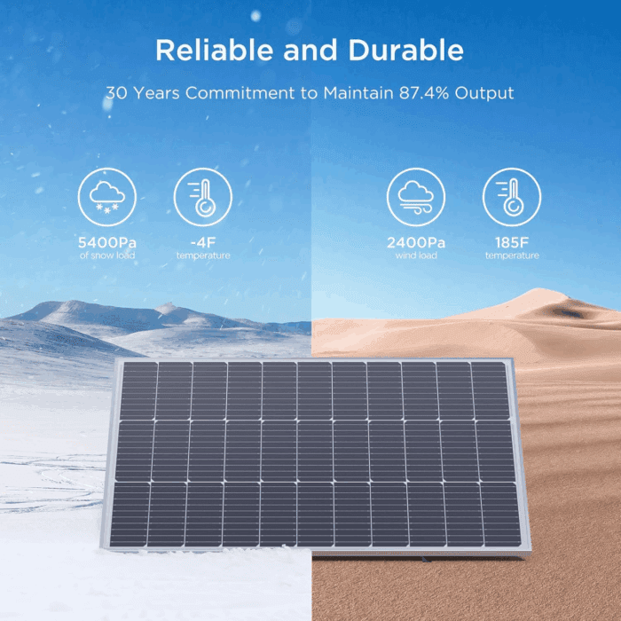 400W Solar Panel, 4 Pcs 100 Watt Solar Panel 12V 10BB, High Efficiency Monocrystalline PV Modules,Ideal for RV, Trailer, Camper, Marine, Rooftop, Home, Farm, Off-Grid System (4PCS 100W) - Image 3