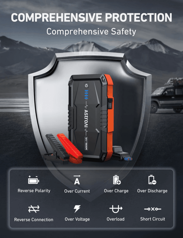 S8 Car Battery Jump Starter, 1500A Peak Car Jumper Starter Battery Pack for up to 6.0L Gas & 3.0L Diesel Engines, 12V Portable Jump Box with 3 Modes Flashlight and Jumper Cable (Orange) - Image 7