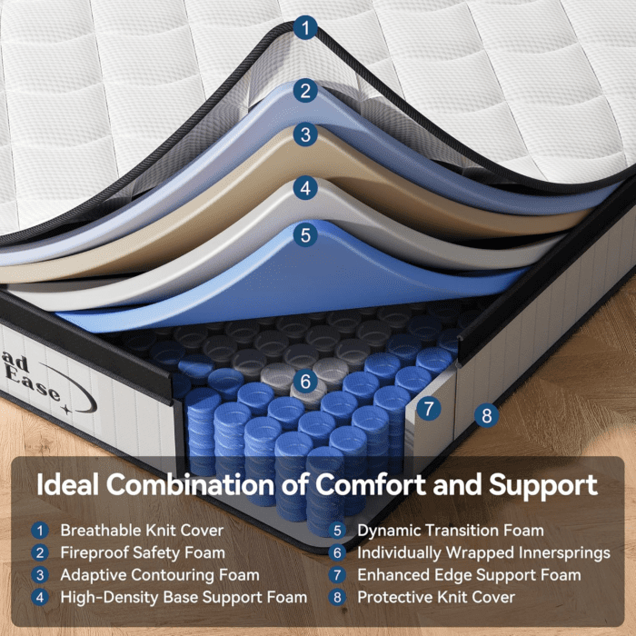 Mattress Queen Size, 12 Inch Queen Hybrid Mattress in a Box, Medium Firm Memory Foam & Individually Wrapped Pocket Springs for Pain Relief, Motion Isolation, Certipur-Us Certified - Image 3