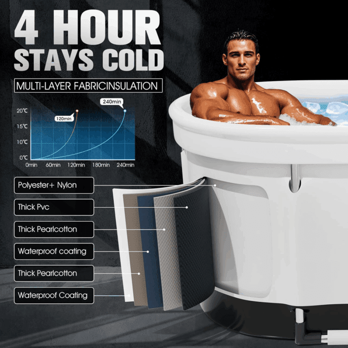 XL 130 Gal Ice Bath Tub for Cold Plunge,2025 Large Oval Ice Bath Tubs for Athletes,Portable Cold Plunge Tub,Cold Water Plunge Tub Foldable, Cold Plunge for Family,Ice Baths for Home,Gyms,Indoor Use - Image 4