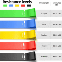 Resistance Bands for Working Out, Elastic Exercice Loop Bands for Physical Therapy, Yoga Starter Set of Stretch Bands for Booty Legs, Pilates Flexbands - Image 3