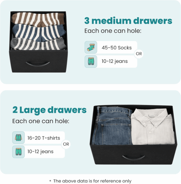 Dresser for Bedroom with 5 Drawers, Wide Chest of Drawers, Fabric Bedroom Dresser with Drawer Organizer, Storage Organizer Unit with Fabric Bins for Closet, Living Room, Hallway, Classic Black - Image 4