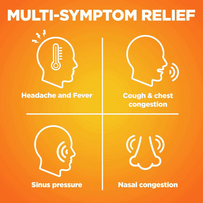 Daytime Severe Cold & Flu Relief Caplets, Medication for Severe Cold and Flu Symptoms like Headache, Fever, Coughing, Chest & Nasal Congestion, Vapor Ice, 24 Count - Image 4