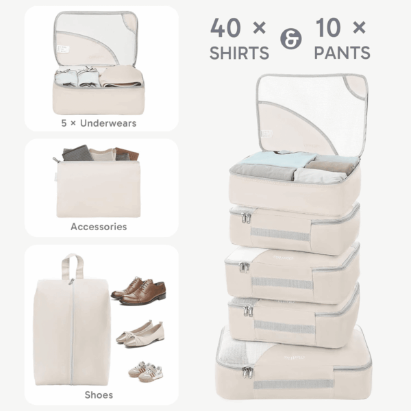 Travel Essentials ALL INCLUDED 10 Set Durable Packing Cubes for Suitcases, UPGRADED Anti-Tear Stitching, NEW Improved Luggage Packing Organizers for Travel Accessories - Image 5