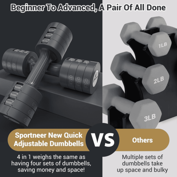 Adjustable Dumbbells Hand Weights Set:  5 Lb Dumbbell Set of 2 Each 2Lb 3Lb 4Lb 5Lb Free Weights Fast Adjust Weight 4 in 1 Weights Dumbbells Set for Women Men Home Gym Exercise Training - Image 4