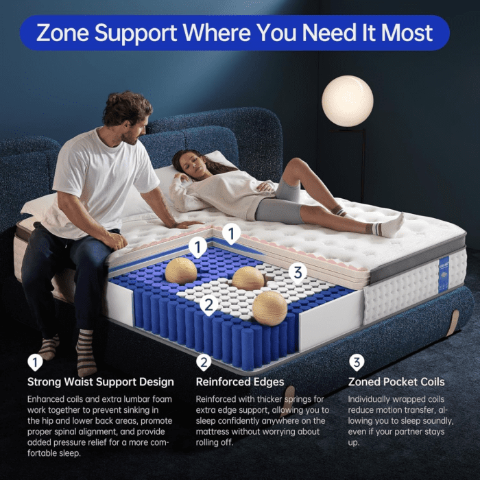 Queen Size Mattress, 14 Inch Hybrid Mattress in a Box, Gel Memory Foam Individually Wrapped Pocket Coils Innerspring Pressure Relief, Medium Firm (14 Inch, Queen (U.S. Standard)) - Image 6