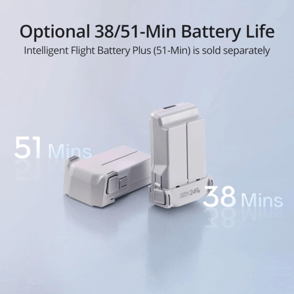 Mini 3 ( RC), Lightweight 3X Mechanical Gimbal Drones with Camera for Adults 4K, 38-Min Flight Time, up to 32800Ft (10Km) Video Transmission, Vertical Shooting, GPS Auto Return Integrated - Image 7