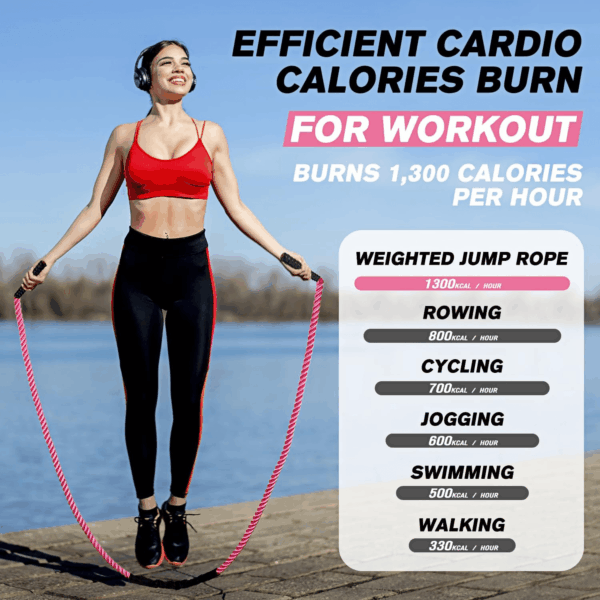 Jump Rope, Weighted Jump Rope for Women, Heavy Jump Ropes for Fitness, Adult Skipping Rope for Home Workout, Weight Loss, Shaping Body, Boxing, Strength Training, Total Body Exercise Equipment - Image 5