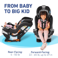 Extend2Fit Convertible Car Seat, Rear-Facing and Forward-Facing, Extended Rear-Facing Seat Option, Redmond, Ideal for Newborns, Infants, and Toddlers - Image 3