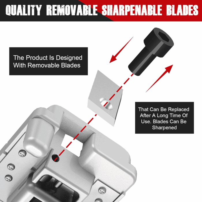 Deburring Tool for PVC Pipe, Plumbing Tools, Professional Plastic Pipe Deburring Tool, for Pipe Burring of Six Pipe Sizes from 1-1/4 to 4-Inch, PVC Chamfer Tool Leaves Pipe Edges Smooth. - Image 5