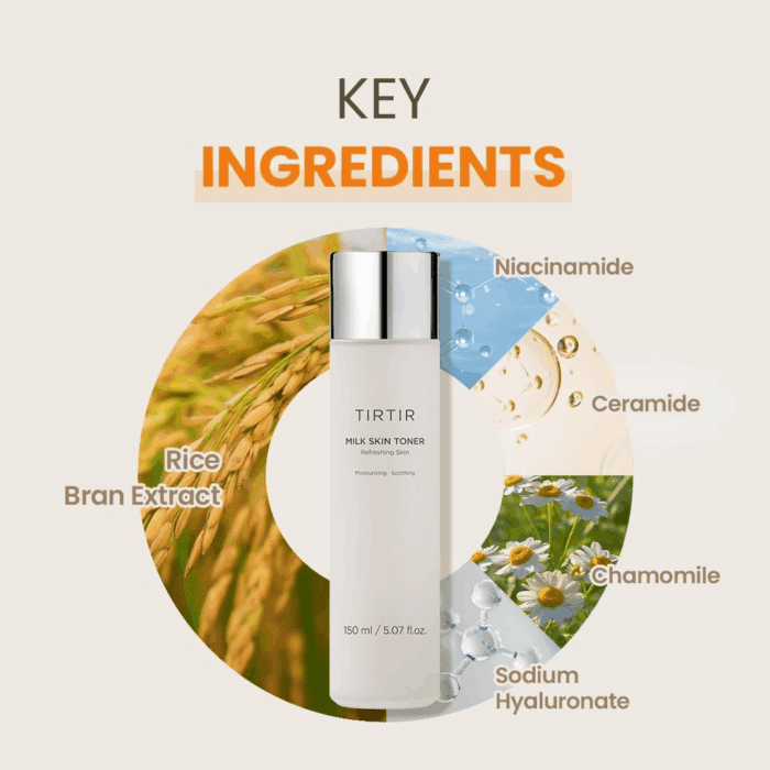 Milk Skin Rice Toner | Deep Moisturizing, Hydrating Toner for Face, Niacinamide, Ceramide, Rice Bran Extract, Nature-Oriented Ingredients for Korean Skin Care, Vegan, 5.07 Fl.Oz. - Image 5
