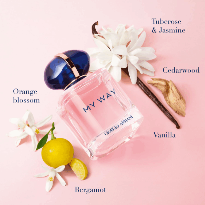 Armani Beauty - My Way & Acqua Di Gioia - Women'S Perfume Gift Set - Travel Size Fragrances - Image 2