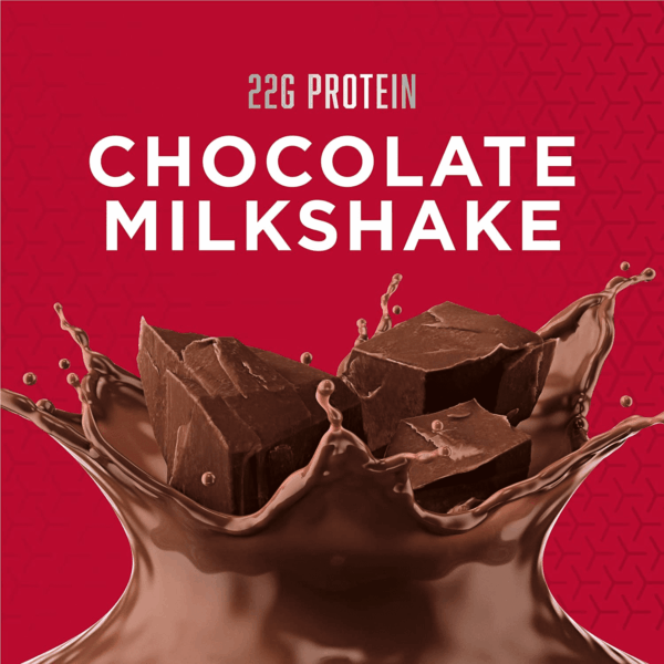 SYNTHA-6 Whey Protein Powder with Micellar Casein, Milk Protein Isolate, Chocolate Milkshake, 48 Servings (Packaging May Vary) - Image 3
