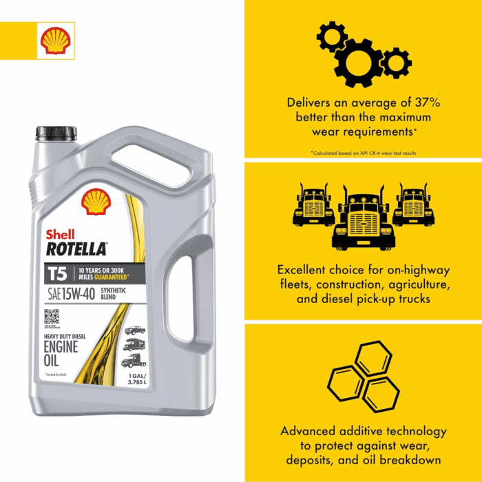 T5 Synthetic Blend 15W-40 Motor Oil, 1 Gallon (3 Pack) - Image 4