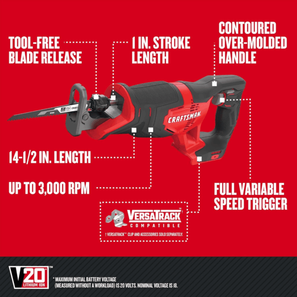 V20 Cordless 6-Tool Power Tool Combo Kit with 2 Batteries and Charger (CMCK600D2) - Image 5