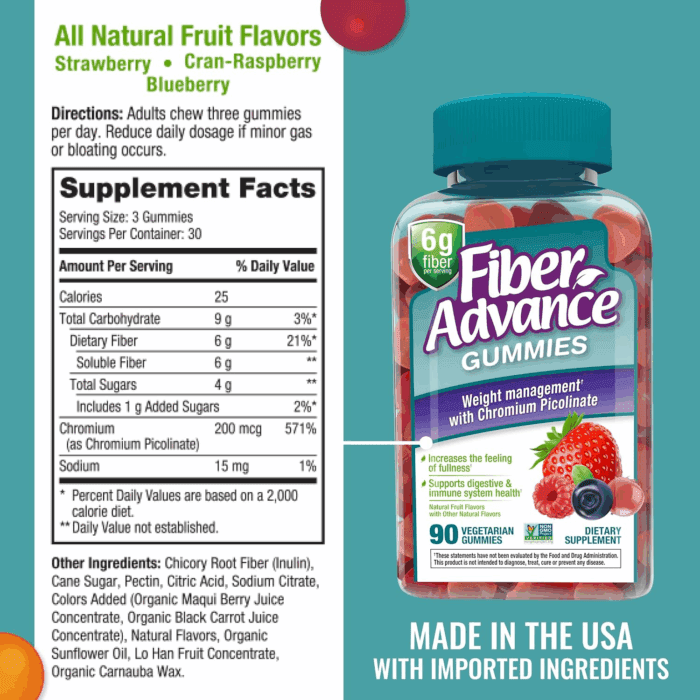 Weight Management Gummies | 100% Plant Based Fiber for Digestive Wellness and Gut Health | Chromium Picolinate for Weight Management Support, 90 Count - Image 2