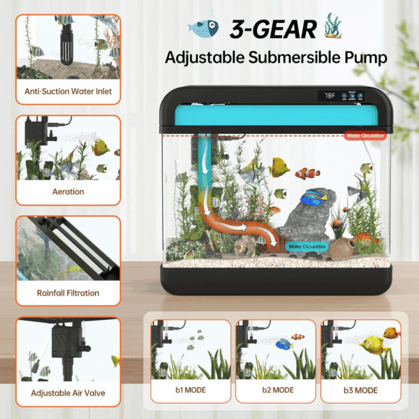 Fish Tank Aquarium 6.3 Gallon Fish Bowl with Music Humidifier 7 Color Auto-Looping Light Adjustable Quiet Pump, Temperature Display, Bottom Water Changer, HD Float Glass, Leak-Proof Thickened Base - Image 3