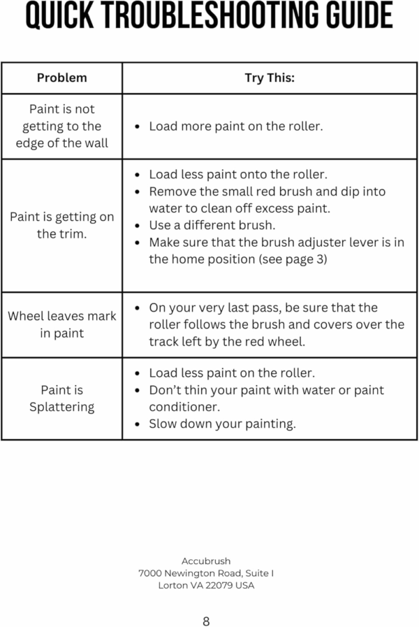 MX Paint Edger 11 Piece Jumbo Kit - Image 8