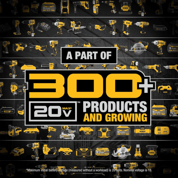 20V MAX Cordless Drill, Impact Driver, 2-Tool Power Tool Combo Kit, Brushless Power Tool Set with 2 Batteries and Charger Included (DCK277D2) - Image 2
