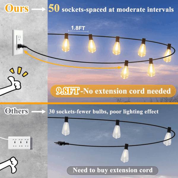 LED Outdoor String Lights 100FT Patio Lights with 52 Shatterproof ST38 Vintage Edison Bulbs, outside Hanging Light Waterproof for Porch, Deck, Garden, Backyard, Balcony, Dimmable 2700K - Image 3