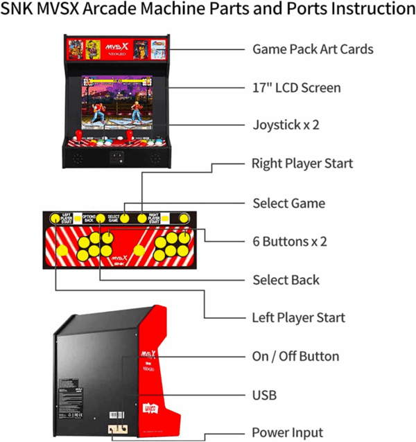 MVSX Arcade Machine and Base Combo, Pre-Loaded 50 SNK Retro Arcade Games - Image 5