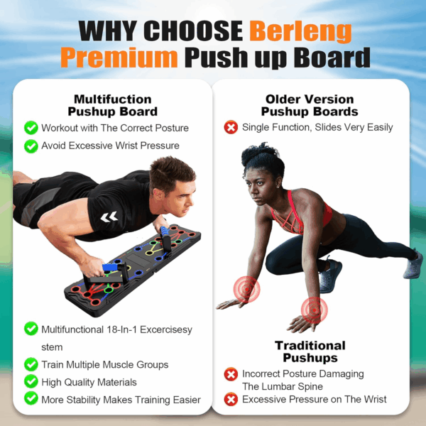 Solid Push up Board Home Workout Equipment Multi-Functional Pushup Stands System Fitness Floor Chest Muscle Exercise Professional Equipment Burn Fat Strength Training Arm Men & Women Weights , Best Choice for Daily Gifts - Image 3