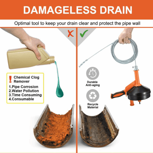 Drain Auger, Clog Remover with Drill Adapter, 25 Feet Flexible Plumbing Snake Use Manually or Powered for Kitchen,Bathrom and Shower Sink, Comes with Gloves (Orange) - Image 4