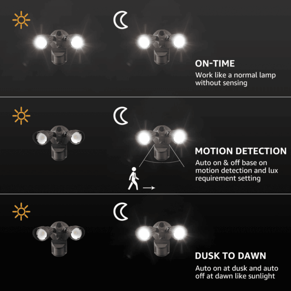 3CCT LED Security Light, Motion Sensor Flood Lights Outdoor, Aluminum, 3 Modes Motion Detector+Dusk to Dawn+Switch Control, 3000K/4000K/5000K Selectable, IP65, Adjustable 2-Head, ETL, Bronze - Image 3