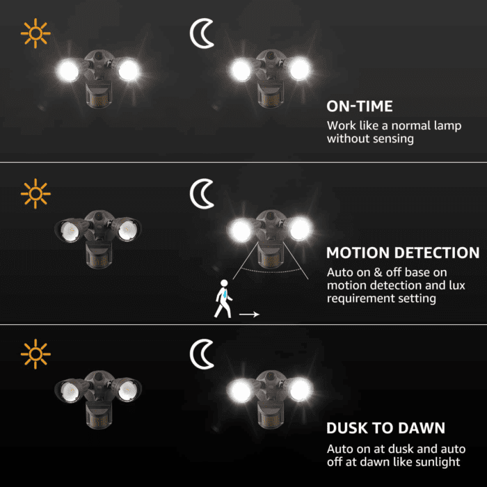 3CCT LED Security Light, Motion Sensor Flood Lights Outdoor, Aluminum, 3 Modes Motion Detector+Dusk to Dawn+Switch Control, 3000K/4000K/5000K Selectable, IP65, Adjustable 2-Head, ETL, Bronze - Image 3